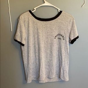 Don’t need anymore :)